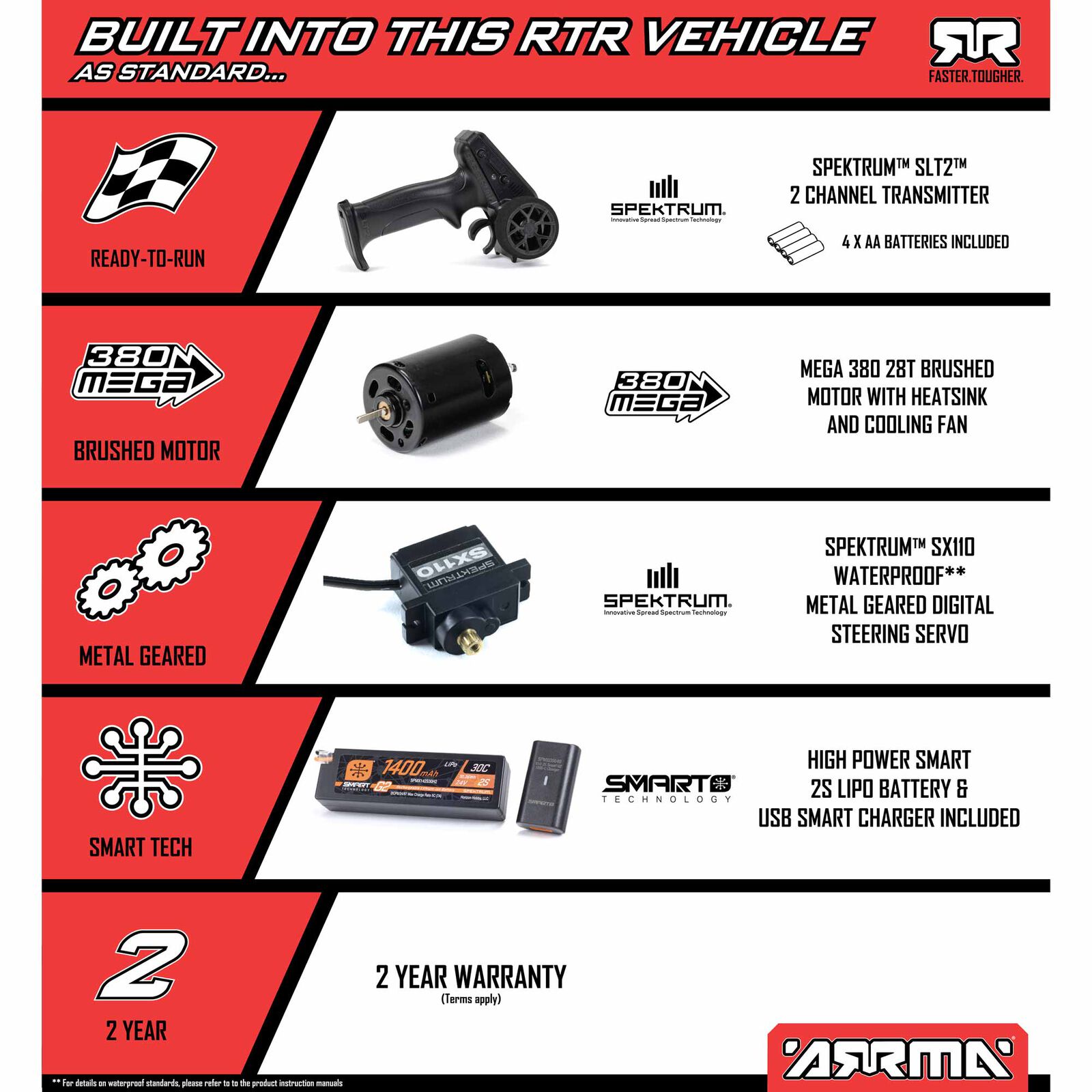 ARRMA TYPHON GROM MEGA 380 Brushed 4X4 Small Scale Buggy RTR with Battery & Charger, Blue/Silver - Image 24