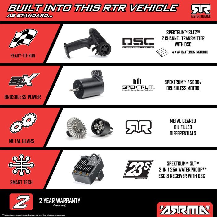 ARRMA 1/16 MOJAVE GROM 223S DSC 4X4 RTR Brushless Desert Truck, White - Image 19