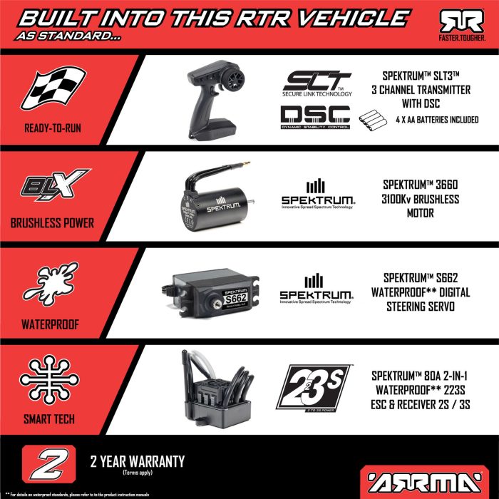 ARRMA 1/8 TYPHON 223S DSC 4X4 RTR Brushless Buggy, Green (without Battery - Charger) - Image 16